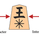 Shogi piece design used in this series